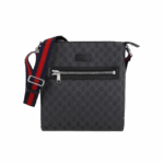 Joyagoo Spreadsheets GUCCI bag