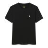 Joyagoo Spreadsheets Ralph Lauren T-SHIRT